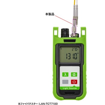 光アダプタ サンワサプライ