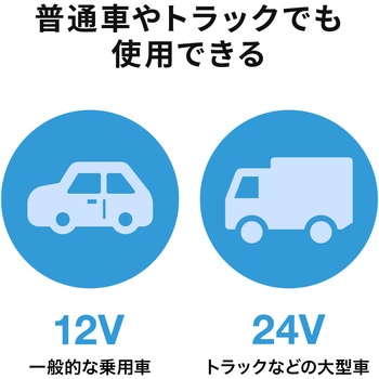 カーチャージャー_USB Power Delivery対応_67W サンワサプライ