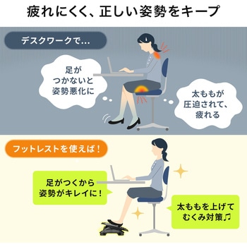 フットレスト サンワサプライ