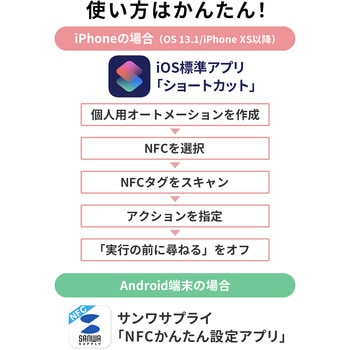 NFCタグ_100枚入り サンワサプライ