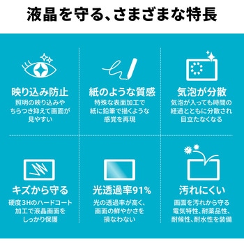 液晶保護反射防止フィルム_Apple iPad Air 11インチ M2対応_紙のような質感 サンワサプライ