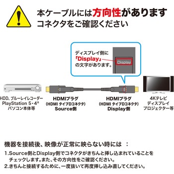 HDMIアクティブケーブル_4K/60Hz対応 サンワサプライ