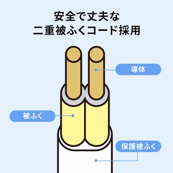 電源タップ_スリム サンワサプライ