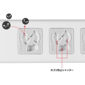 電源タップ_抜け止めシャッター サンワサプライ