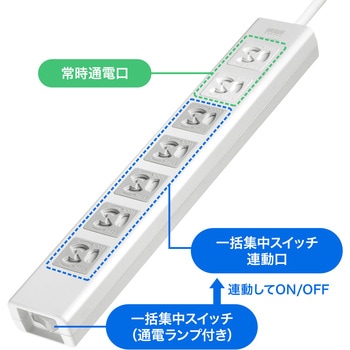 電源タップ_抜け止めシャッター サンワサプライ