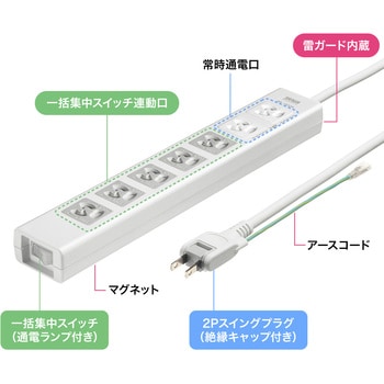 電源タップ_抜け止めシャッター サンワサプライ