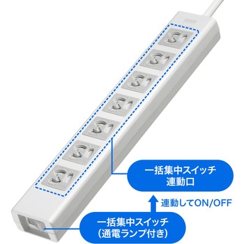 電源タップ_抜け止めシャッター サンワサプライ