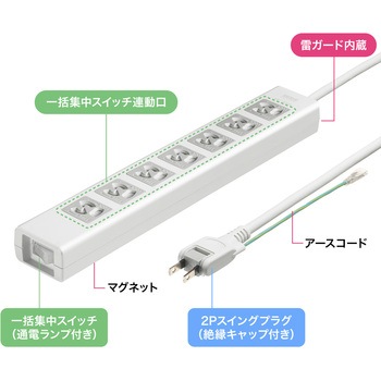 電源タップ_抜け止めシャッター サンワサプライ