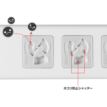 電源タップ_抜け止めシャッター サンワサプライ