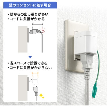 電源アダプタ_温度&電流ヒューズ内蔵 - サンワサプライ