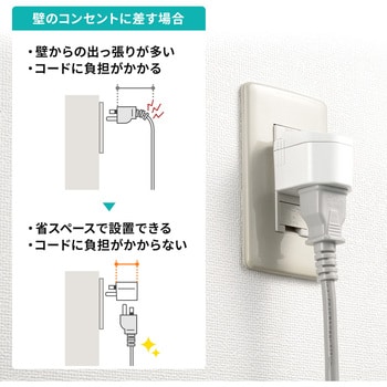 電源アダプタ_温度ヒューズ内蔵 サンワサプライ