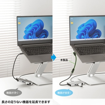 USB TypeC延長ケーブル_USB 5Gbps_PD100W対応 サンワサプライ