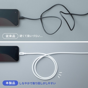 USB TypeCケーブル_USB2.0_PD240W対応 サンワサプライ
