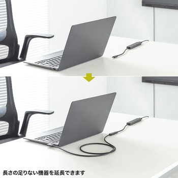 USB TypeC延長ケーブル_USB 5Gbps_PD100W対応 サンワサプライ