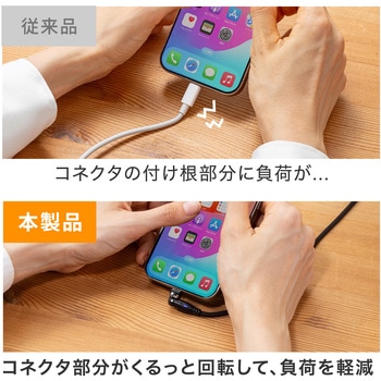 USB TypeCケーブル_USB2.0_回転 サンワサプライ