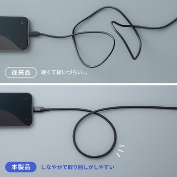 USB TypeCケーブル_USB2.0_PD240W対応 サンワサプライ