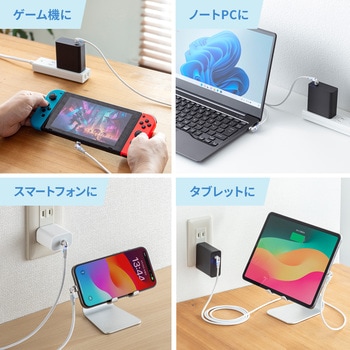USB TypeCケーブル_USB2.0_回転 サンワサプライ