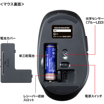 キーボード_ワイヤレス_USB TypeC(静音/マウス付き) サンワサプライ