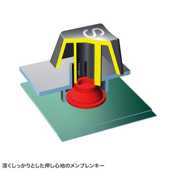 キーボード_ワイヤレス サンワサプライ