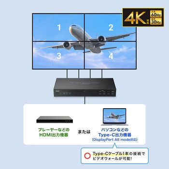 ビデオウォールコントローラ_4K対応_4画面 サンワサプライ