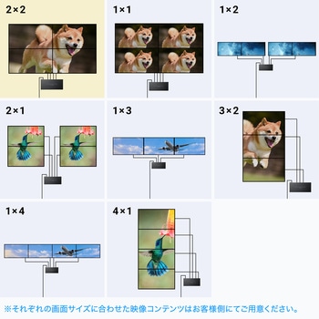 ビデオウォールコントローラ_4K対応_4画面 サンワサプライ