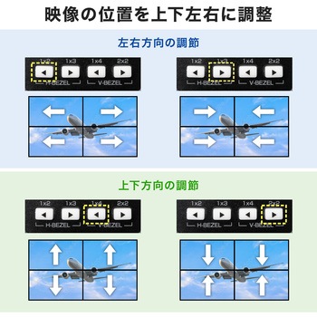 ビデオウォールコントローラ_4K対応_4画面 サンワサプライ