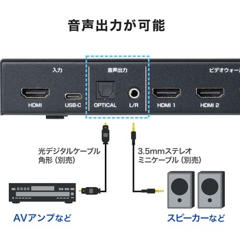 ビデオウォールコントローラ_4K対応_4画面 サンワサプライ