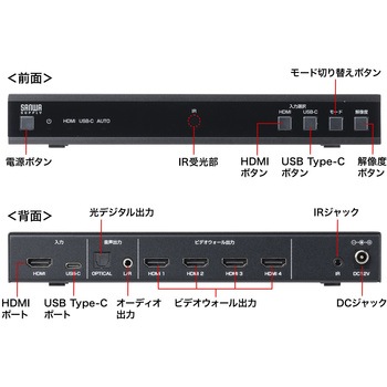 ビデオウォールコントローラ_4K対応_4画面 サンワサプライ