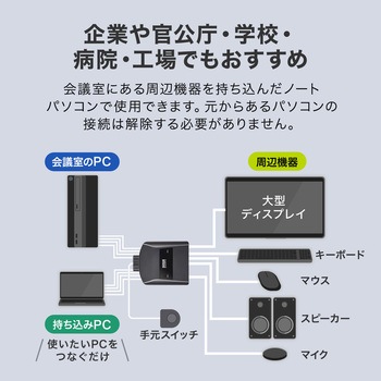 HDMI切替器_4K対応_手元ON/OFF サンワサプライ