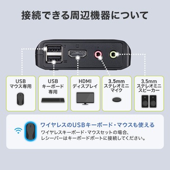 HDMI切替器_4K対応_手元ON/OFF サンワサプライ