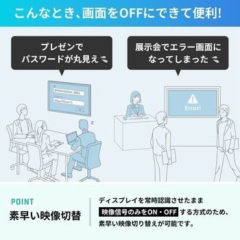 USBハブ_USB 5Gbps_HDMIポート付き サンワサプライ