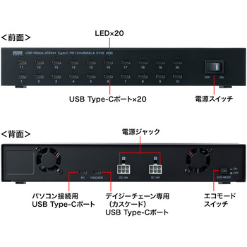 USBハブ_USB 5Gbps サンワサプライ