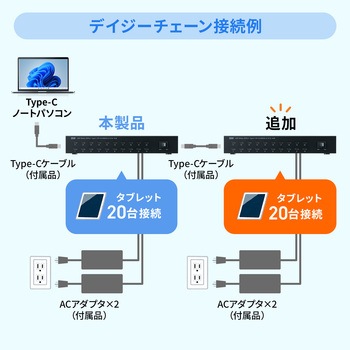 USBハブ_USB 5Gbps サンワサプライ