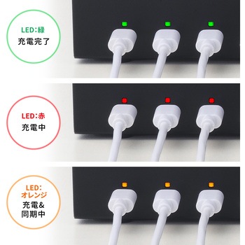 USBハブ_USB 5Gbps サンワサプライ