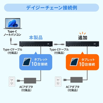 USBハブ_USB 5Gbps サンワサプライ
