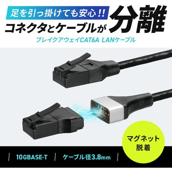 LANケーブル_CAT6A_マグネットブレイクアウェイ サンワサプライ