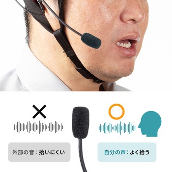 イヤホンマイク_ワイヤレスガイド用_ヘルメット用 サンワサプライ