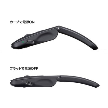 IRセンサーマウス_ワイヤレス_静音 サンワサプライ