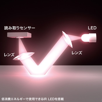 IRセンサーマウス_Bluetooth 5.0/ワイヤレス_静音 サンワサプライ