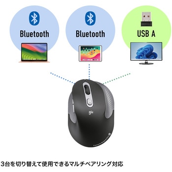 ブルーLEDマウス_Bluetooth 5.0/ワイヤレス_静音エルゴノミクス サンワサプライ