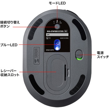 ブルーLEDマウス_Bluetooth 5.0/ワイヤレス_静音エルゴノミクス サンワサプライ