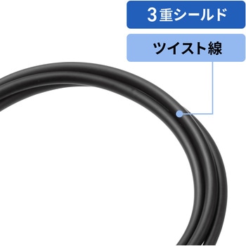 DisplayPortケーブル_Ver2.1_40Gbps転送対応 サンワサプライ