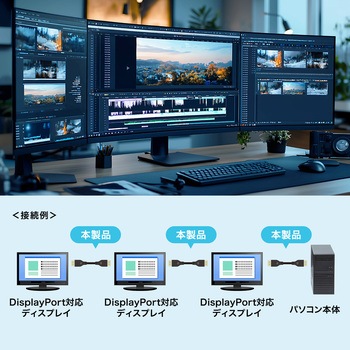 DisplayPortケーブル_Ver2.1_80Gbps転送対応 サンワサプライ