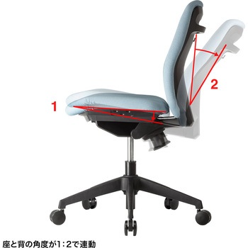チェア_オフィス向け サンワサプライ