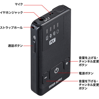ワイヤレスガイドシステム_子機 サンワサプライ