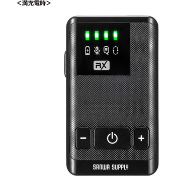ワイヤレスガイドシステム_子機 サンワサプライ