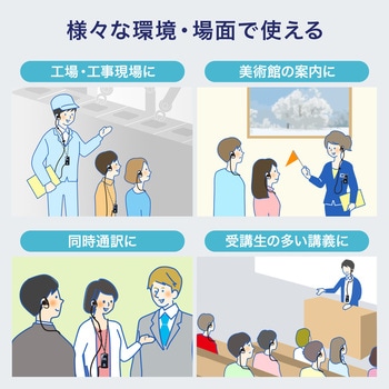 ワイヤレスガイドシステム_親機 サンワサプライ