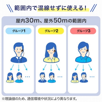 ワイヤレスガイドシステム_親機 サンワサプライ