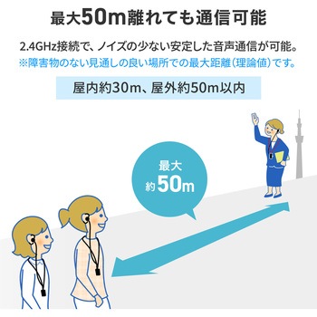 ワイヤレスガイドシステム_親機 サンワサプライ