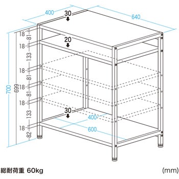 机上ラック サンワサプライ